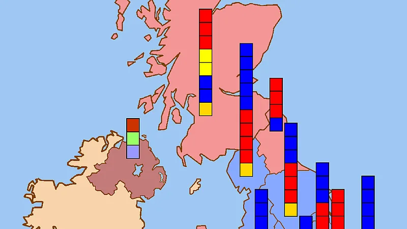 European Parliament election 1999 - UK results